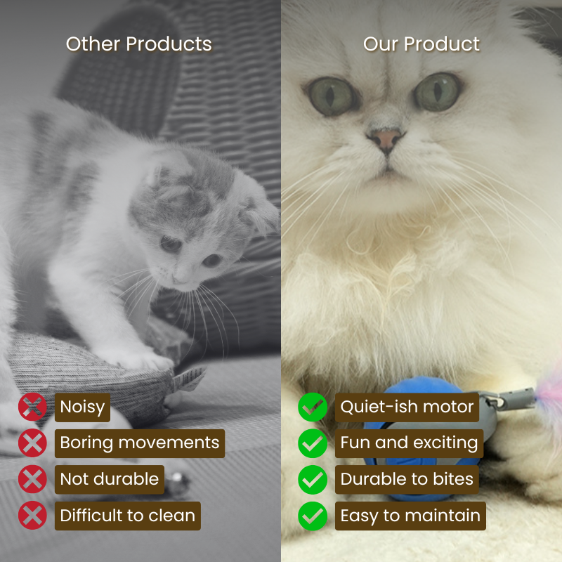 Interactive Speedy Tail Cat Toy | Motion Activated Rechargeable Toy with Dual Speed Modes for Cats