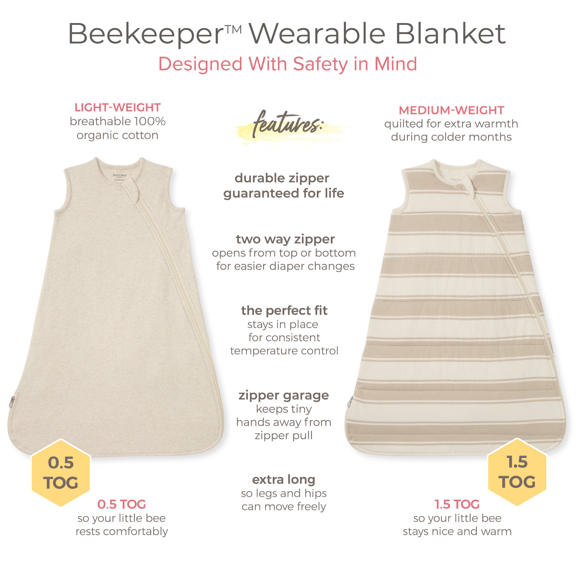 Whimsical Floral Organic Lightweight Beekeeper™ Wearable Baby Blanket
